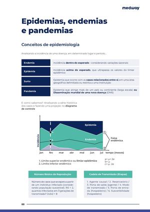 Epidemias Endemias E Pandemias Dvto Gt2