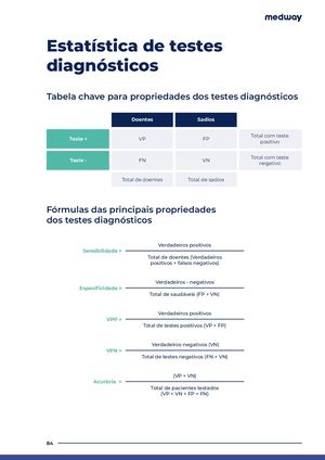 Estatistica De Testes Diagnosticos