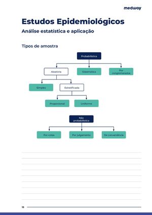 Estudos Epidemiologicos Analise Estatistica E Aplicacao