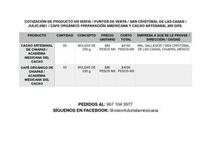 Producto En Venta Cafe Organico