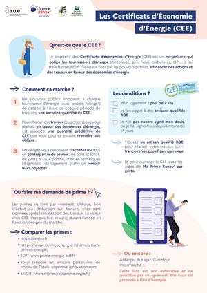 Fiche CEE