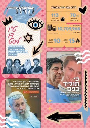 71 - הדור - ואתחנן