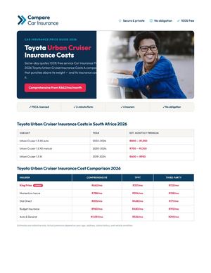 Toyota Urban Cruiser Insurance Prices South Africa — 2026 Guide