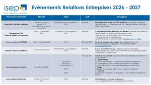 Isep Calendrier Relations Entreprises 2026-27