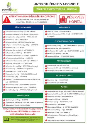 Antibio Hôpitalville 05 26 A4