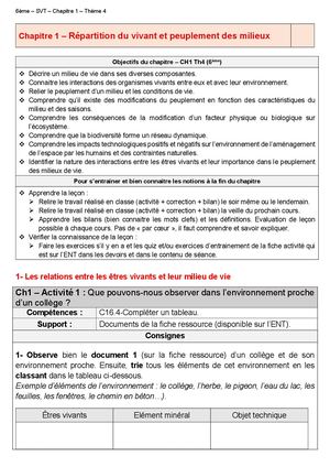 6 Ch1 Tout Le Chapitre