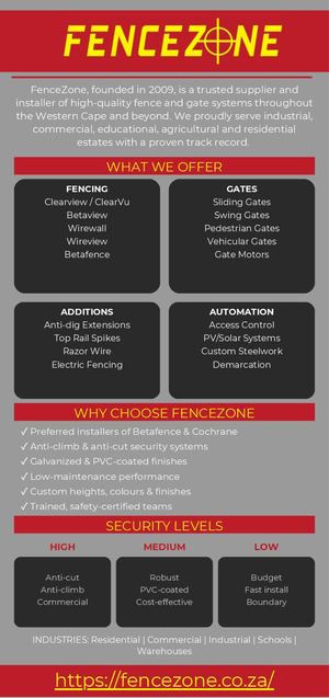 Fence Zone - Infographic (July 2026)