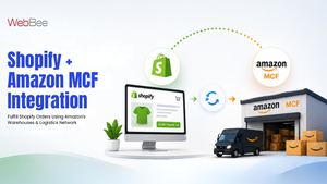 Fulfill Shopify Orders Using Amazon's Warehouses & Logistics Network