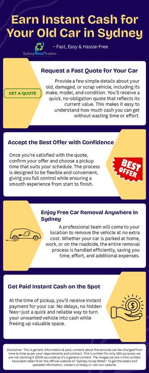 Earn Instant Cash for Your Old Car in Sydney