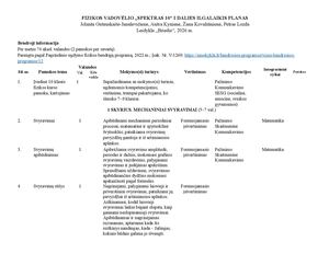 Teminis planas darbui su fizikos vadovėliu Spektras 10 kl. I d. pagal 2022 m. BUP