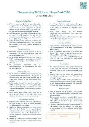 TISC Zomer 25 26 - Samenvatting NL