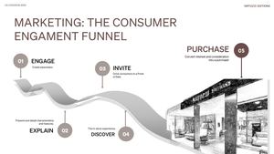 NE Marketing Toolkit