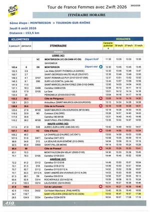 Itineraire Horaire Complet Etape Tour De France Femmes