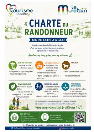 Charte Randonneur Muretain Agglo 2026