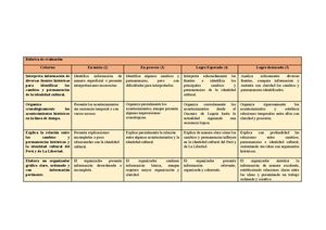 Rúbrica 11