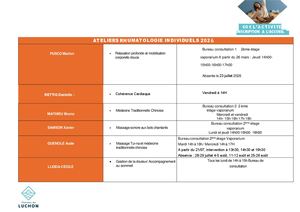 LUCHON ATELIERS INDIVIDUELS