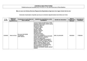 Dae En Cours Au 24 Juillet 2026