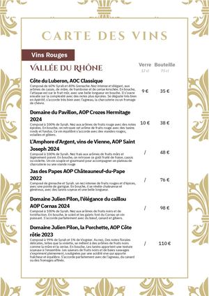 Carte Bar Isle sur La Sorgues
