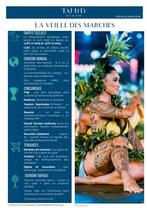 Veille Des Marchs 83 (24 Juillet 2026)