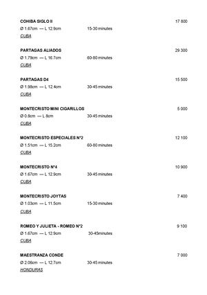 Cigares List 2026