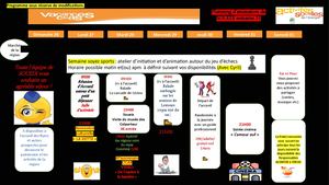 Planning Soueix Semaine 31