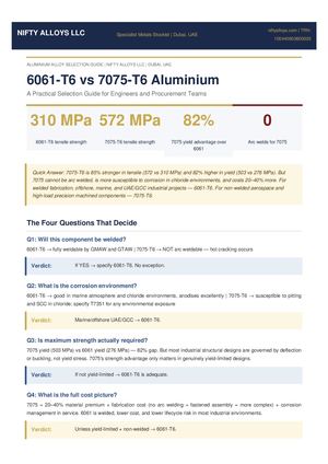 6061-T6 vs 7075-T6 Aluminium Selection Guide | Nifty Alloys LLC