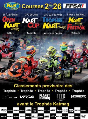 Classements Provisoires Trophées Apres Kartcup