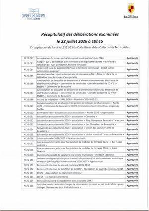 Récapitulatif Des Délibérations Examinées Le 22 Juillet 2026 à 10h15