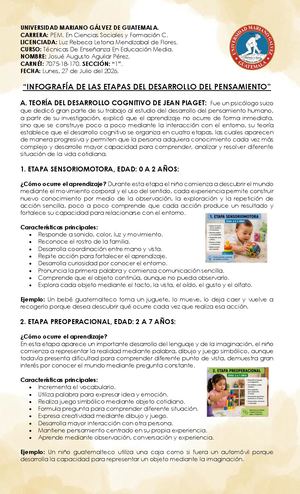 INFOGRAFÍA DE LAS ETAPAS DEL DESARROLLO DEL PENSAMIENTO