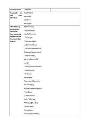 List Of Keywords Calameo