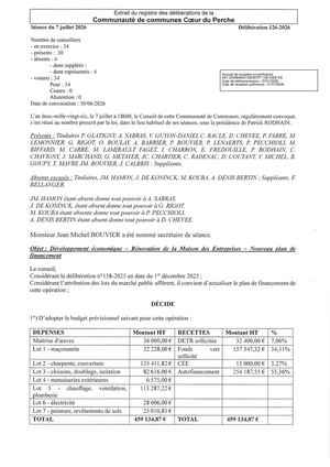 Délib 126 2026 - Développement économique - Rénovation Maison Des Entreprises Nouveau Plan De Financement VISEE