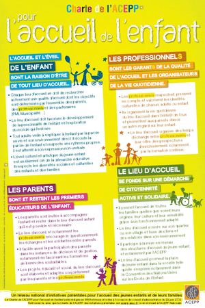 Chartes Aepp Affiches anciennes