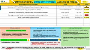 2026 07 17 Cr Copil Rodez
