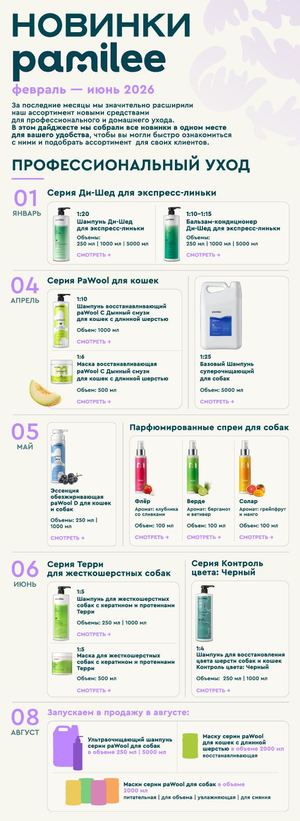 Полная линейка