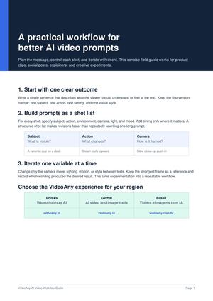 Practical AI Video Creation Workflow and Resources