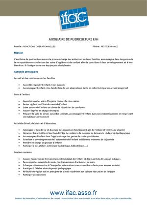 Auxiliaire De Puériculture F H - CDI - Villeurbanne
