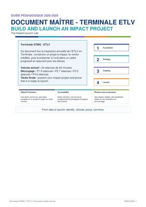 Document Maitre Etlv Tle Annuel