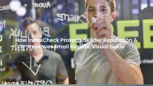 How InboxCheck Protects Sender Reputation & Improves Email Results: Visual Guide