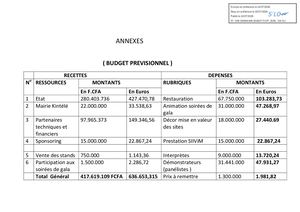 DP 2026 104 SIIVi M Kintele PJ2 Budget
