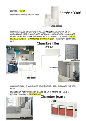 Ikea Maison