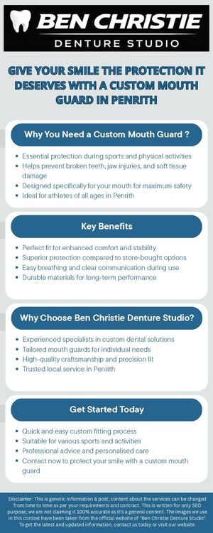 Give Your Smile the Protection It Deserves with a Custom Mouth Guard in Penrith -Ben Christie Denture Studio
