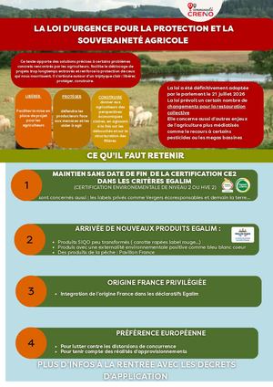 Loi Urgence Agricole