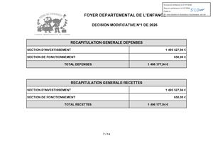 Document Budgétaire Dm1 2026 Ba Fde