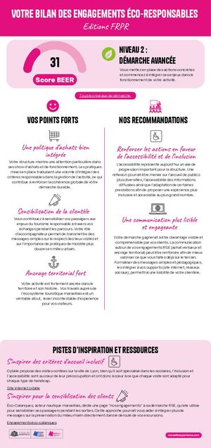 Bilan des engagements éco-responsables - Editions FRPR