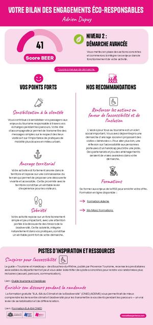 Bilan des engagements éco-responsables - Adrien Dupuy