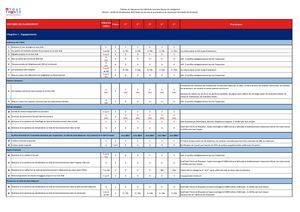 Hotelsreferentiel De Classement Hotelier Applicable A Compter Du 1er Avril 2022 1