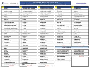 Liste Inters 2026