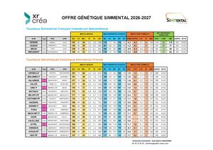 Offre Simmental 2026 2027