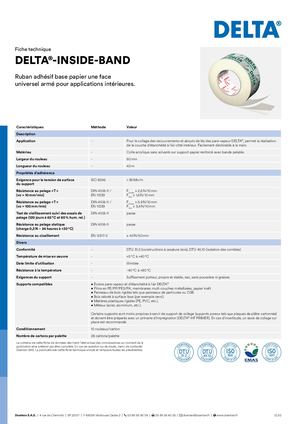 Doerken Fiche Technique Delta Inside Band (1)