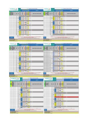 Planning Kabs